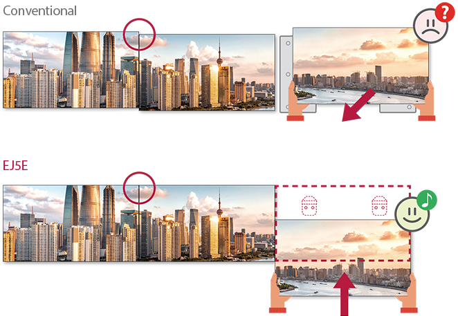 A graphic showing the conventional and EJ5E methods of mounting, the conventional result is uneven while the EJ5E'sw wall fixers are perfect