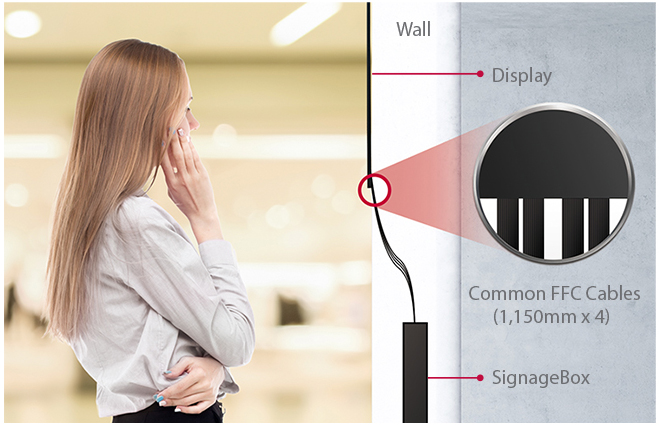 Female Office Worker Viewing a Display That is actually a graphic of the inner workings of the LG commercial display