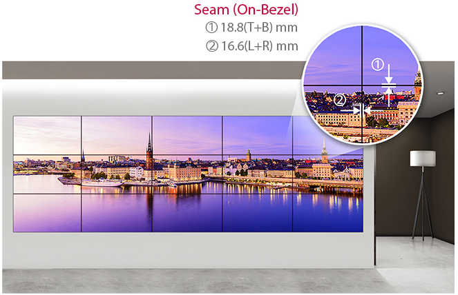 A room with a wall of 15 connected LG commercial displays showing a city by the waterside