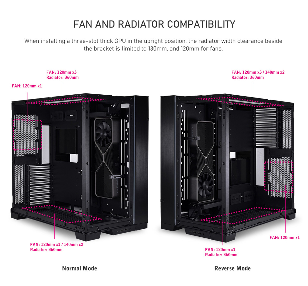 LIAN LI case