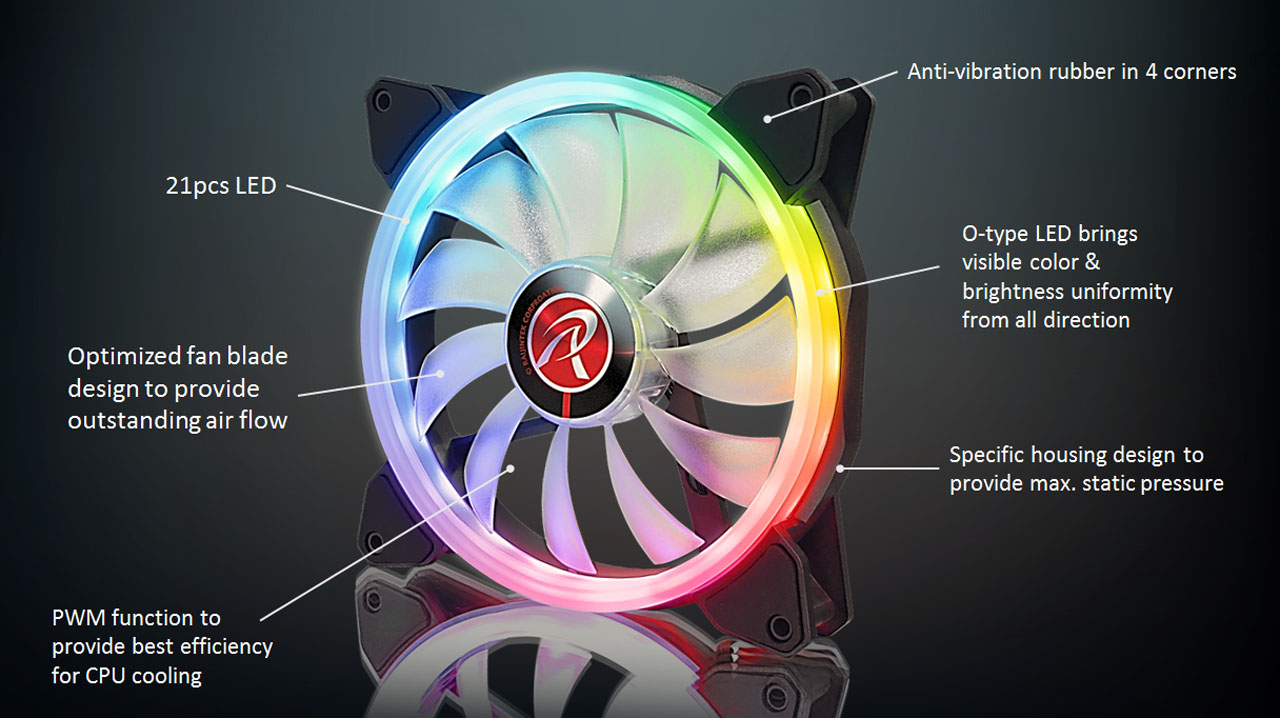 RAIJINTEK