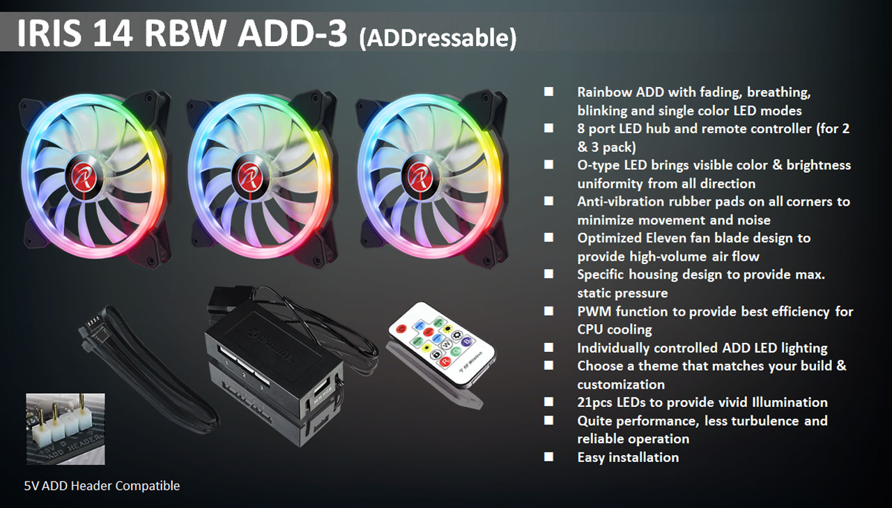 RAIJINTEK