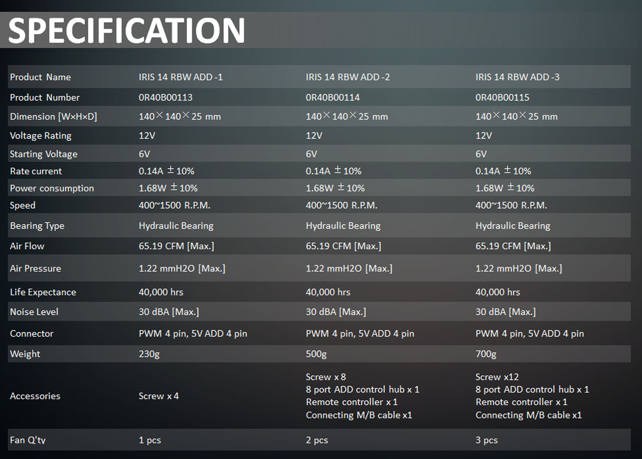 RAIJINTEK