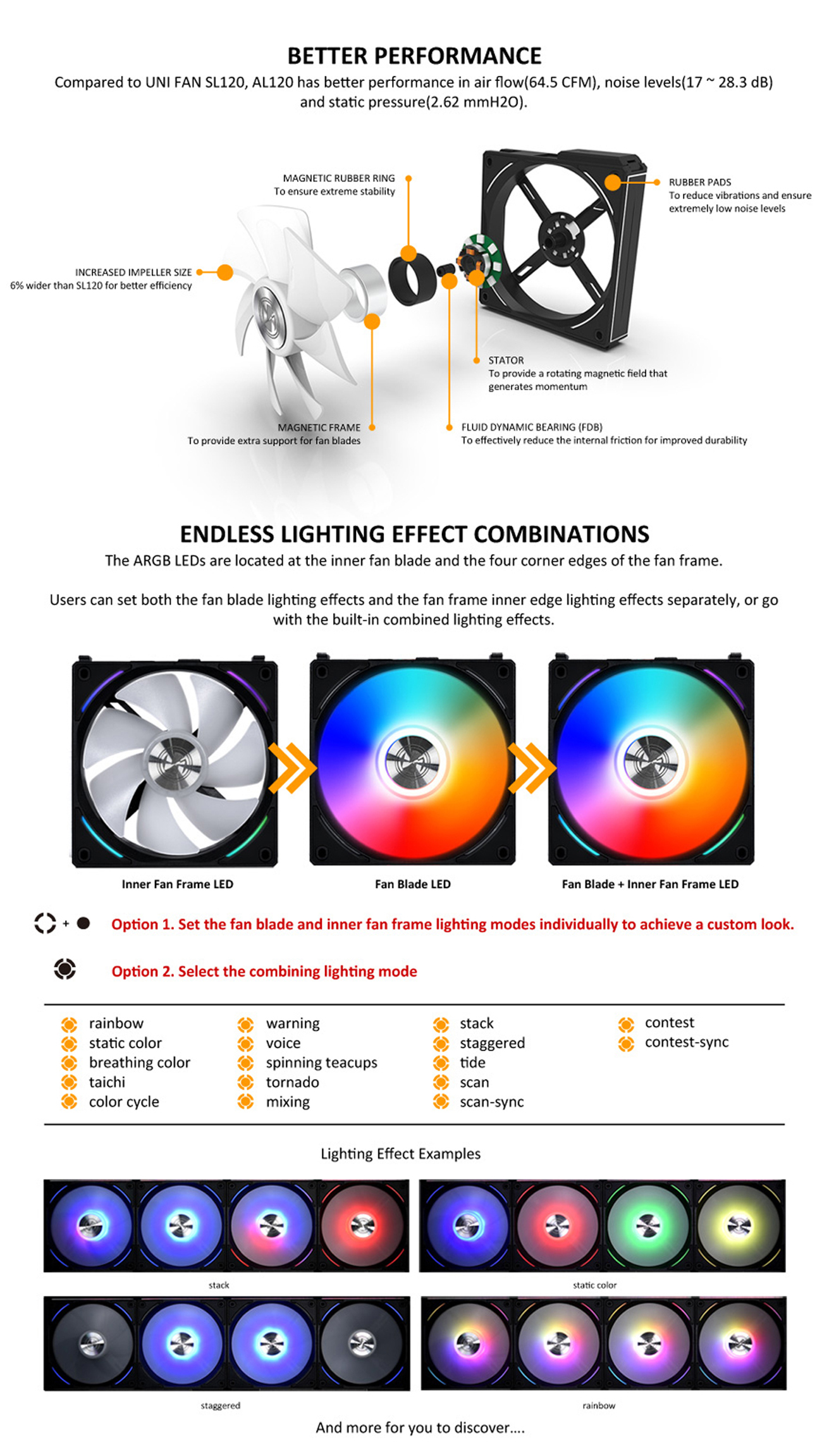 LIAN LI UNI FAN AL120 RGB BLACK 1X 12CM FAN SINGLE PACK WITHOUT 