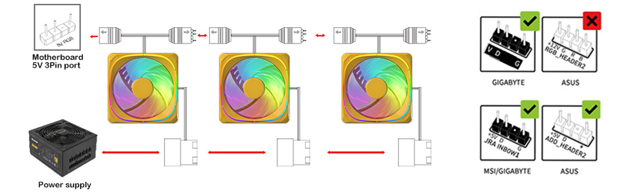 Vetroo CF120 120mm Case Fan 5V 3 PIN Addressable RGB MB Sync PC Cooling Fan with Yellow