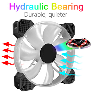 3 Pack RGB Case Fans