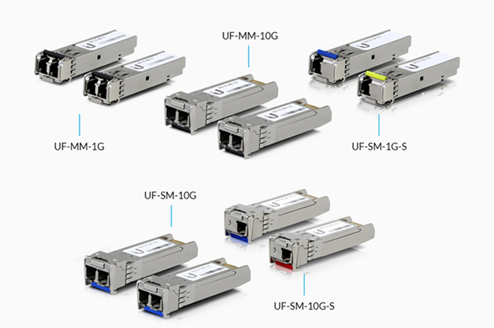 fiber-module-product-group-features-modules