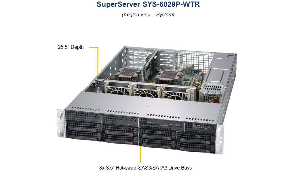 SUPERMICRO SYS-6029P-WTR Dual Socket P (LGA 3647) DDR4 3.5