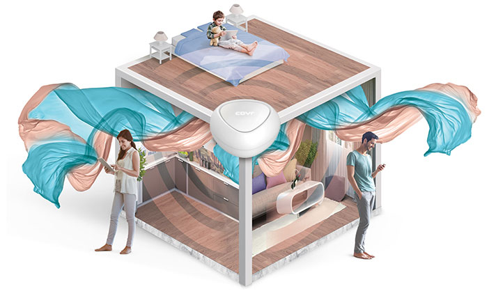 illustration showing three different rooms and the wifi port in the middle