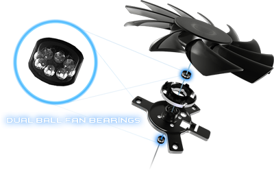 Teardown of the fan, with closeup of the bearing   