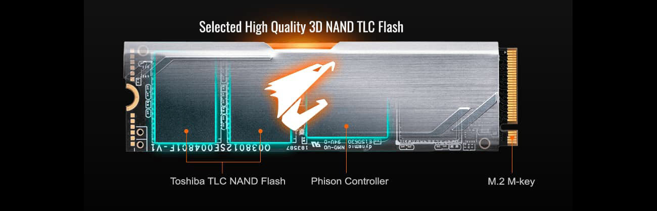 AORUS M.2 SSD Facing Forward with Text and Graphics Pointing Out Selected High Quality 3D NAND TLC Flash, Toshiba TLC NAND Flash, Phison Controller and M.2 M-key