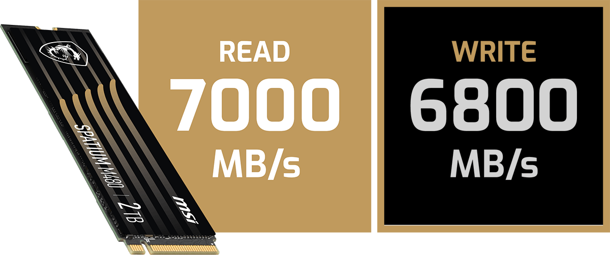 MSI SPATIUM M480 2280 1TB PCIe Gen4x4, NVMe 3D NAND