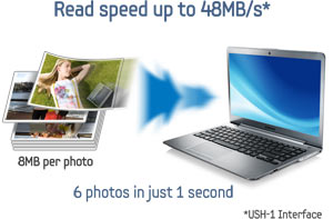 Samsung Plus microSD