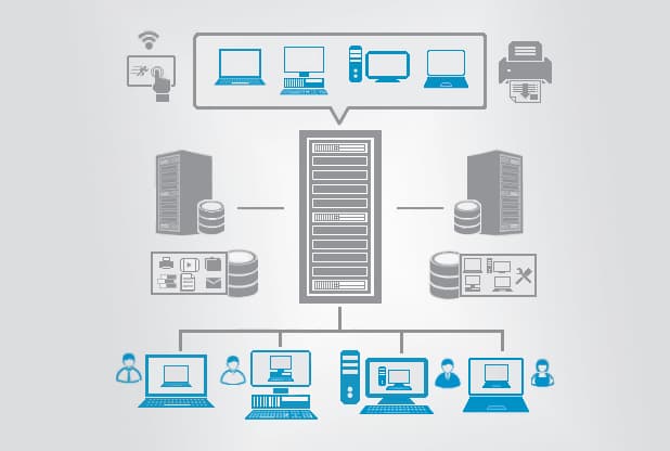 Run more virtual machines and increase the responsiveness of virtualized applications