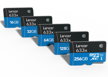Comprehensive Capacity Options