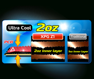 XPG Z1 8GB (2 x 4GB) DDR4 2666 (PC4 21300) Desktop Memory Model