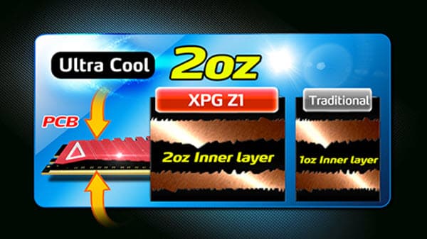 image for this item