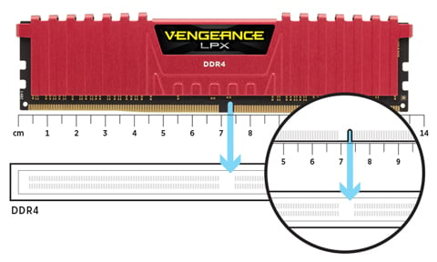 CORSAIR Vengeance LPX DDR4 DRAM Desktop Memory