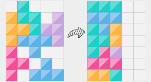 We care more about durability and YOUR DATA!