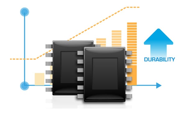  Consistent 2.5 256GB SSD (CTSSD256S6) with SATA III