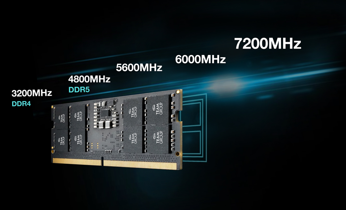 Team Elite 32GB 262-Pin DDR5 SO-DIMM DDR5 4800 (PC4 38400) Laptop 