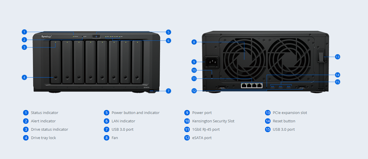 Synology 8 bay NAS DiskStation DS1819+ (Diskless) - Newegg.com