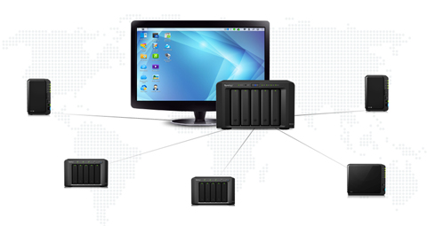 Synology