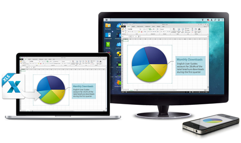 Synology