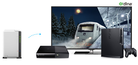 DiskStation DS215j