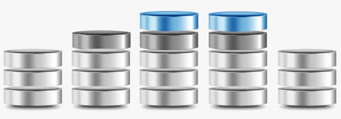 Synology