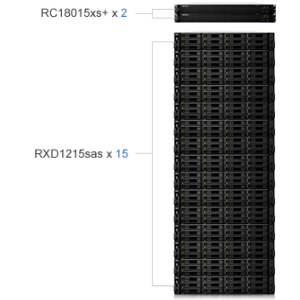 Synology