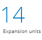 Synology