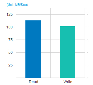 General information