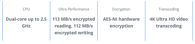 General information