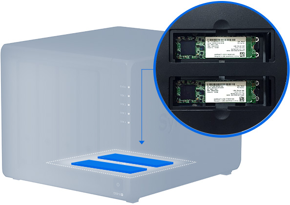 2023HOT Synology DiskStation DS918+ クアッドコアCeleron J3455 1.5