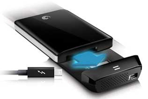 Slim Portable Drive for Mac