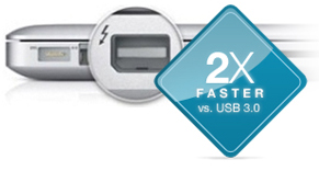 Slim Portable Drive for Mac