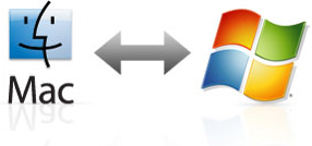 Backup Plus Desktop Drive for Mac