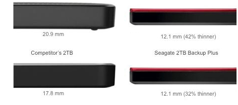 Seagate