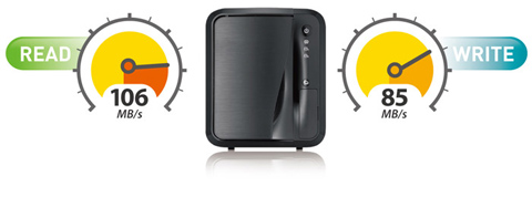 ZyXEL NAS520 Diskless System 2-Bay Personal Cloud Storage