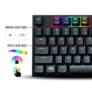MasterKeys Pro S