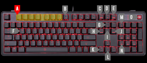 Tt eSPORTS