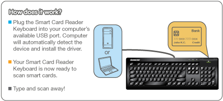General information