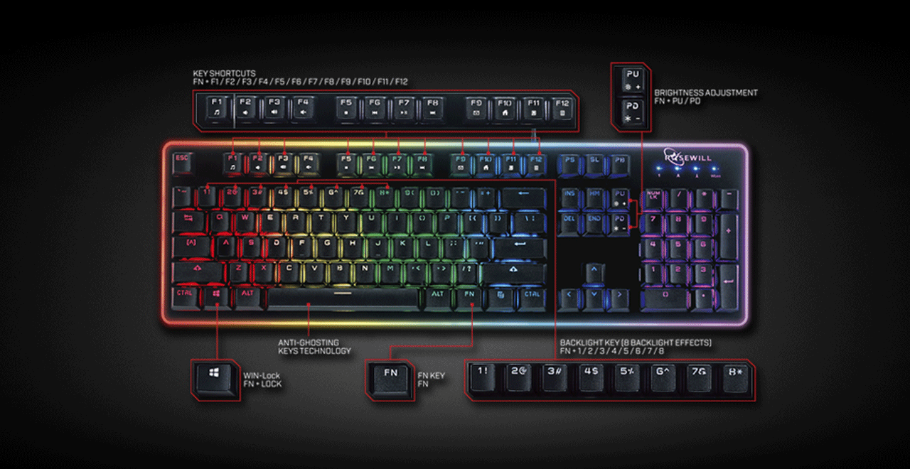 ROSEWILL NEON K51 Hybrid Mechanical RGB Gaming Keyboard Facing Forward, with Highlight Hot Spots on the Function Keys 1 through 12, Windows Lock Key, Anti-Ghosting Keys Technology, Function Key, 1-8 keys and brightness up and down adjustments