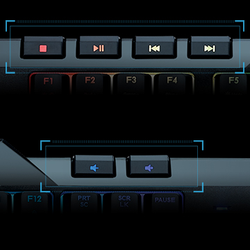 FUSION C40 keys