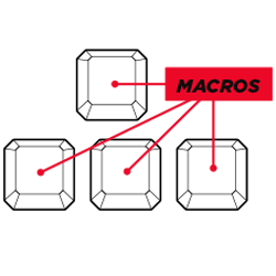 General information