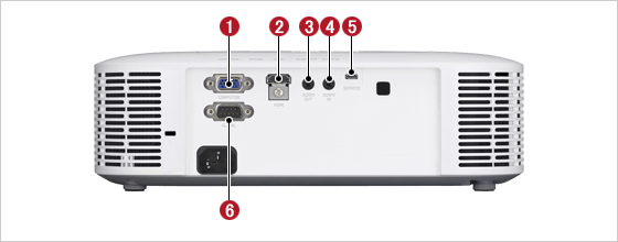 Casio Core XJ-V110W Projector's Back Ports