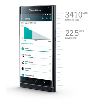 BlackBerry PRIV