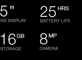 BLACKBERRY LEAP