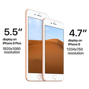  Front view of iPhone 8 and iPhone 8 Plus in standing position, angled slight left, with texts describing screen size and resolution of each model  